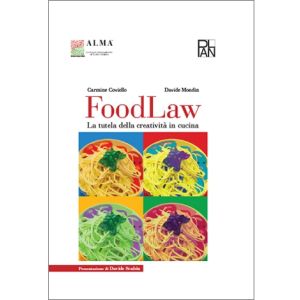 Food Law - La tutela della creatività in cucina